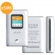 Портативный 4G роутер Elari SmartWiFi/аккумулятор 5200 мАч/microSD-кардридер/WiFi файловый сервер, цвет Белый (SW-1)