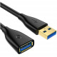 Кабель Syncwire Unbreakcable USB 3.0 2 м, цвет Черный (SW-UE031)